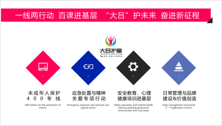 关爱儿童健康 守护成长之路，吕梁蓝天救援队大吕护童蓝天公益课走进离石同德小学 - 第6张