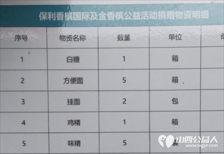 保利物业山西分公司香槟国际项目部冒着严寒带着太原市灵星心青年急需的物资来康复中心 - 第3张 - 山西公益人 保利物业山西分公司香槟国际项目部冒着严寒带着太原市灵星心青年急需的物资来康复中心 - 第3张