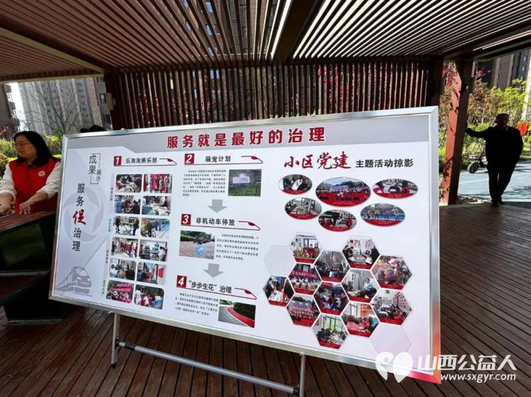 太原市巨轮街道中车社区儿童友好试点社区挂牌仪式2024年4月12日圆满落成 - 第15张 - 山西公益人 太原市巨轮街道中车社区儿童友好试点社区挂牌仪式2024年4月12日圆满落成 - 第15张