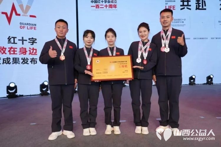 斩获全国三等奖!高平红十字应急救护队代表山西出征参赛荣获全国团体三等奖 - 第2张 - 山西公益人 斩获全国三等奖!高平红十字应急救护队代表山西出征参赛荣获全国团体三等奖 - 第2张