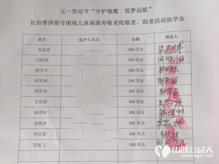 五一劳动节期间长治市善泽留守困境儿童救助协会组织了一场别开生面的“劳动播种希望,爱心温暖夕阳”主题活动 - 第32张 - 山西公益人 五一劳动节期间长治市善泽留守困境儿童救助协会组织了一场别开生面的“劳动播种希望,爱心温暖夕阳”主题活动 - 第32张