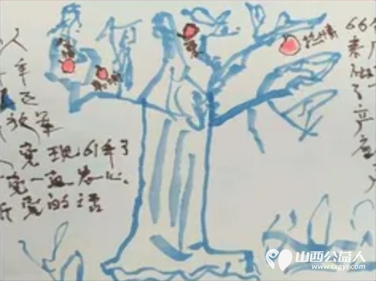 太原市朝阳社区开展“红色基因·初心如树”纪念七一主题党日活动引入团体心理辅导技术唤醒老党员入党初心 - 第9张 - 山西公益人 太原市朝阳社区开展“红色基因·初心如树”纪念七一主题党日活动引入团体心理辅导技术唤醒老党员入党初心 - 第9张