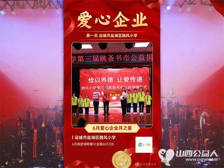2025年6月运城市盐湖区志愿者协会评选出6月份志愿服务之星等优秀榜样 - 第7张 - 山西公益人 2025年6月运城市盐湖区志愿者协会评选出6月份志愿服务之星等优秀榜样 - 第7张
