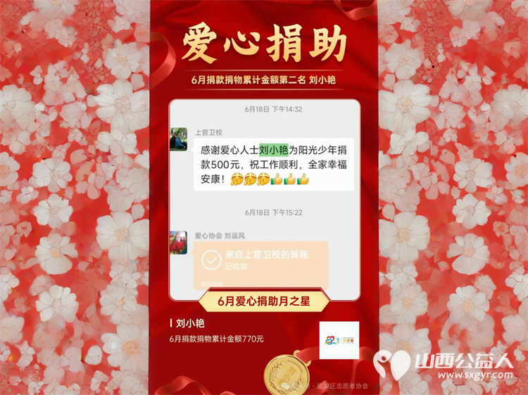 2025年6月运城市盐湖区志愿者协会评选出6月份志愿服务之星等优秀榜样 - 第11张 - 山西公益人 2025年6月运城市盐湖区志愿者协会评选出6月份志愿服务之星等优秀榜样 - 第11张