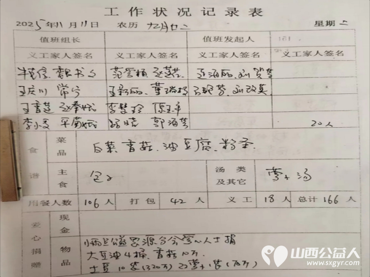 长治市小雨点公益协会思源分会开展立足岗位作贡献主题党课活动主题会议结束后随即在长治市雨花斋二部启动免费供餐活动 - 第22张 - 山西公益人 长治市小雨点公益协会思源分会开展立足岗位作贡献主题党课活动主题会议结束后随即在长治市雨花斋二部启动免费供餐活动 - 第22张