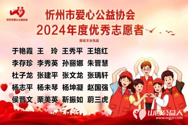 忻州市爱心公益协会2024年度优秀志愿者表彰暨发起人授牌仪式圆满落下帷幕为公益事业的前行凝聚温暖力量注入持久动能 - 第2张