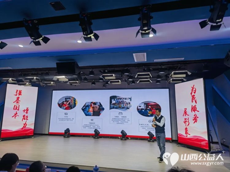 以爱之名共绘公益新篇---吕梁市离石区青年志愿者协会儿童服务站活动亮相文明实践优秀项目展 - 第8张