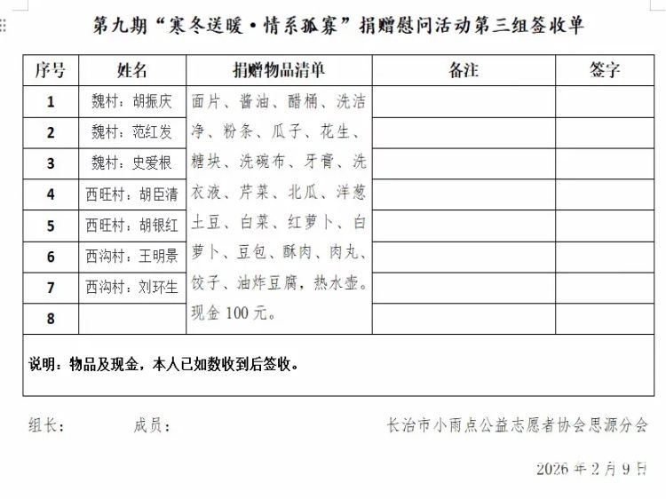 寒冬送暖情系孤寡（第二组）（第三组）----长治市小雨点公益志愿者协会思源分会2026年2月10日第九期慰问活动圆满成功 - 第18张