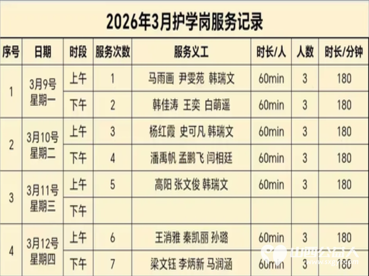2026年3月阳泉义工在北大街小学的校门外护学岗服务共同维护校园周边交通秩序守护着小学生的上学平安路 - 第54张