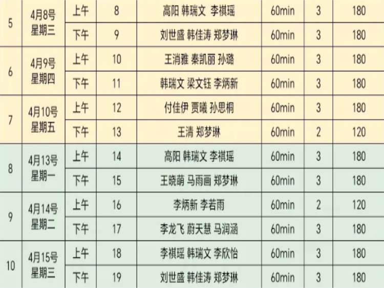 爱心护学岗暖心护成长 2026年4月阳泉市市义工联合会在北大街小学的校门外协助交警护送学生安全进入学校共同维护校园周边交通秩序守护小学生的上学平安路 - 第55张