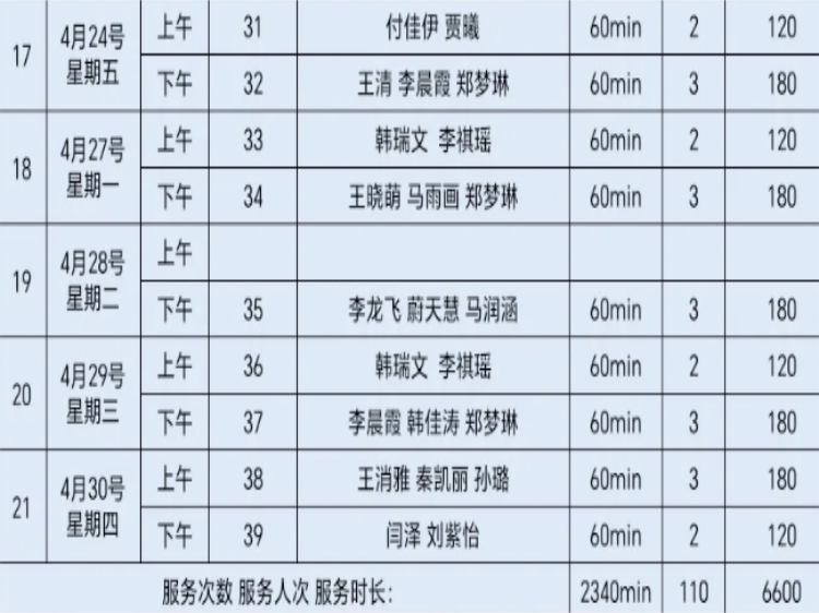 爱心护学岗暖心护成长 2026年4月阳泉市市义工联合会在北大街小学的校门外协助交警护送学生安全进入学校共同维护校园周边交通秩序守护小学生的上学平安路 - 第57张