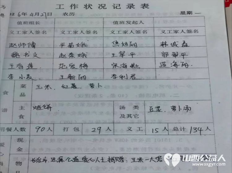 雨花斋二部4月27日那顿餐 长治市小雨点公益志愿者协会副会长王新丽的义工日记 “回家吃饭吧，我们都在” - 第22张
