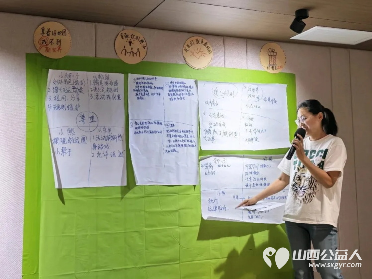 以学赋能精进专业用心守护童心成长｜吕梁市离石区青年志愿者协会参与壹基金儿童服务站省级能力建设培训为本土儿童公益事业高质量发展持续赋能 - 第10张