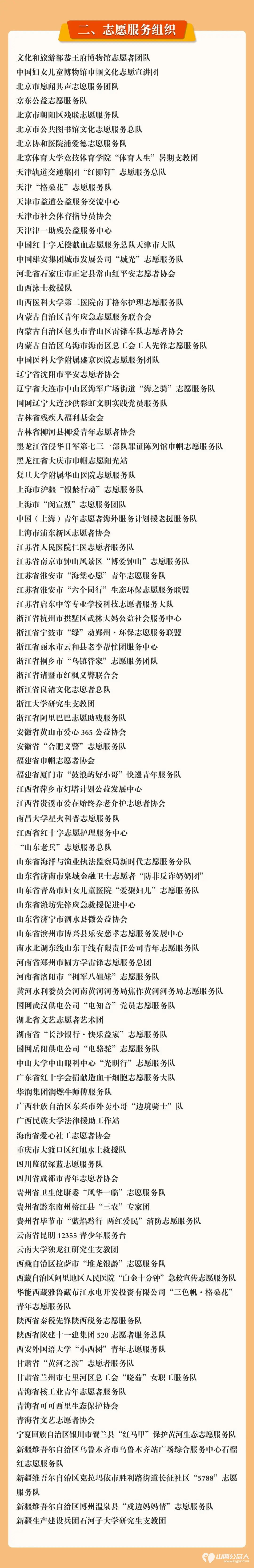 2025年度全国志愿服务“四个100”优秀典型名单公示----山西省入围名单是他们 - 第3张 - 山西公益人 2025年度全国志愿服务“四个100”优秀典型名单公示----山西省入围名单是他们 - 第3张