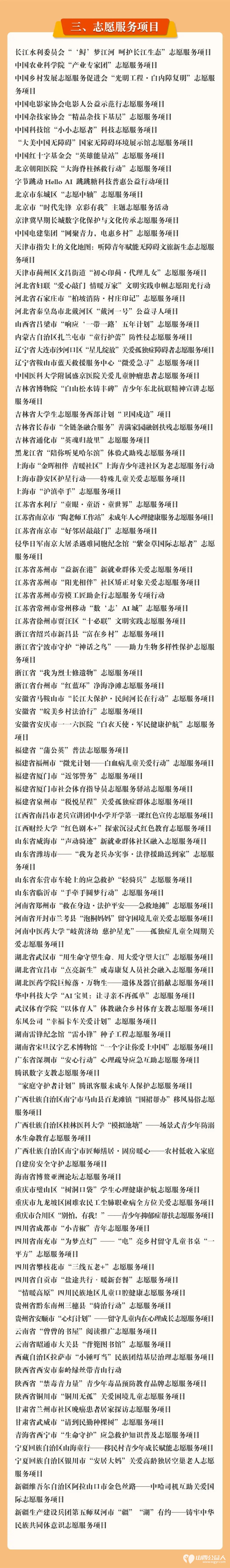 2025年度全国志愿服务“四个100”优秀典型名单公示----山西省入围名单是他们 - 第4张 - 山西公益人 2025年度全国志愿服务“四个100”优秀典型名单公示----山西省入围名单是他们 - 第4张