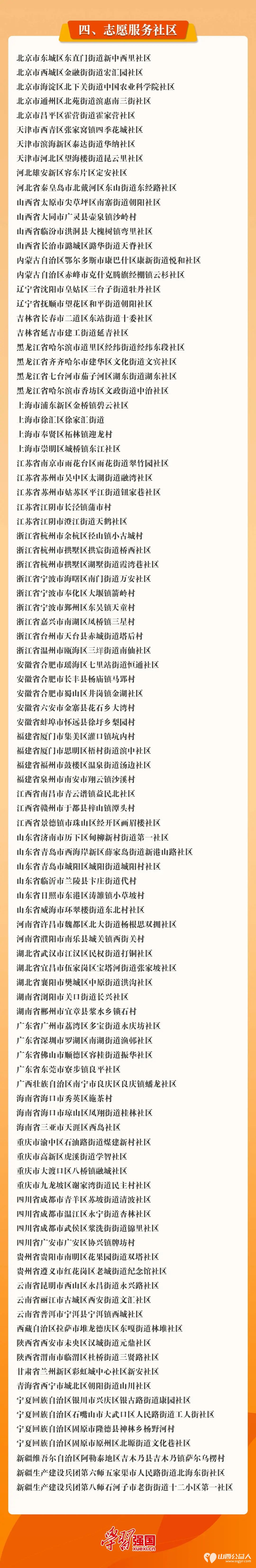 2025年度全国志愿服务“四个100”优秀典型名单公示----山西省入围名单是他们 - 第5张 - 山西公益人 2025年度全国志愿服务“四个100”优秀典型名单公示----山西省入围名单是他们 - 第5张