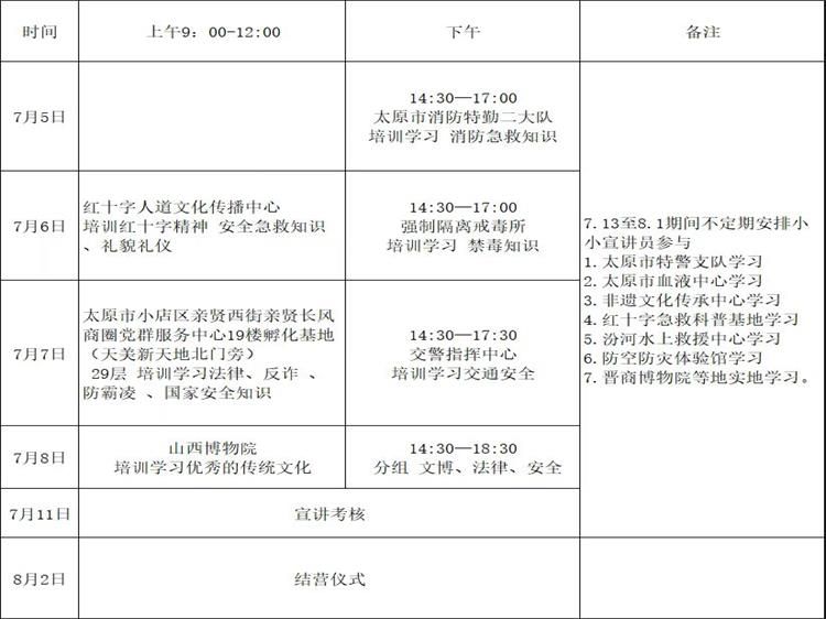 在太原市举办的山西省红十字小小宣讲员公益项目已连续开展五年是常态化品牌化的青少年公益培育项目让少年力量扎根公益深耕科普积极传播温暖向上的社会新风 - 第15张 - 山西公益人 在太原市举办的山西省红十字小小宣讲员公益项目已连续开展五年是常态化品牌化的青少年公益培育项目让少年力量扎根公益深耕科普积极传播温暖向上的社会新风 - 第15张