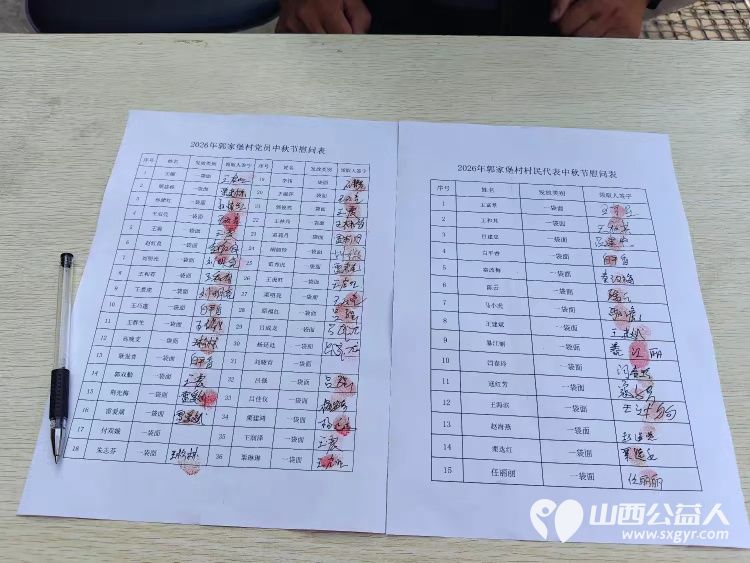 情暖中秋送关怀公益同行暖乡邻----潞城区正能量公益协会走进史回镇郭家堡村慰问老干部老党员和村民代表公益活动送上节日慰问品与诚挚的中秋祝福把暖心关怀送到大家心中 - 第22张